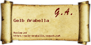 Gelb Arabella névjegykártya